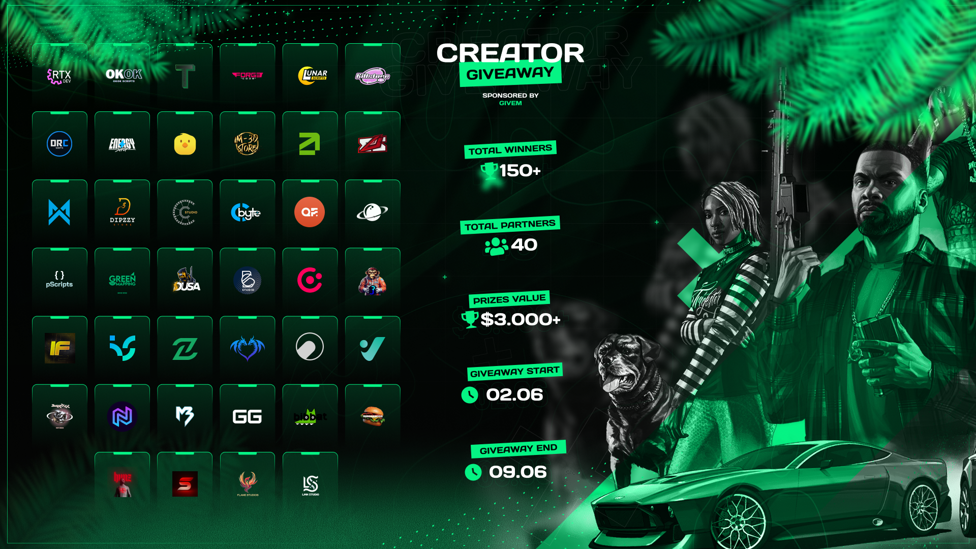 Summer Giveaway by GiveM