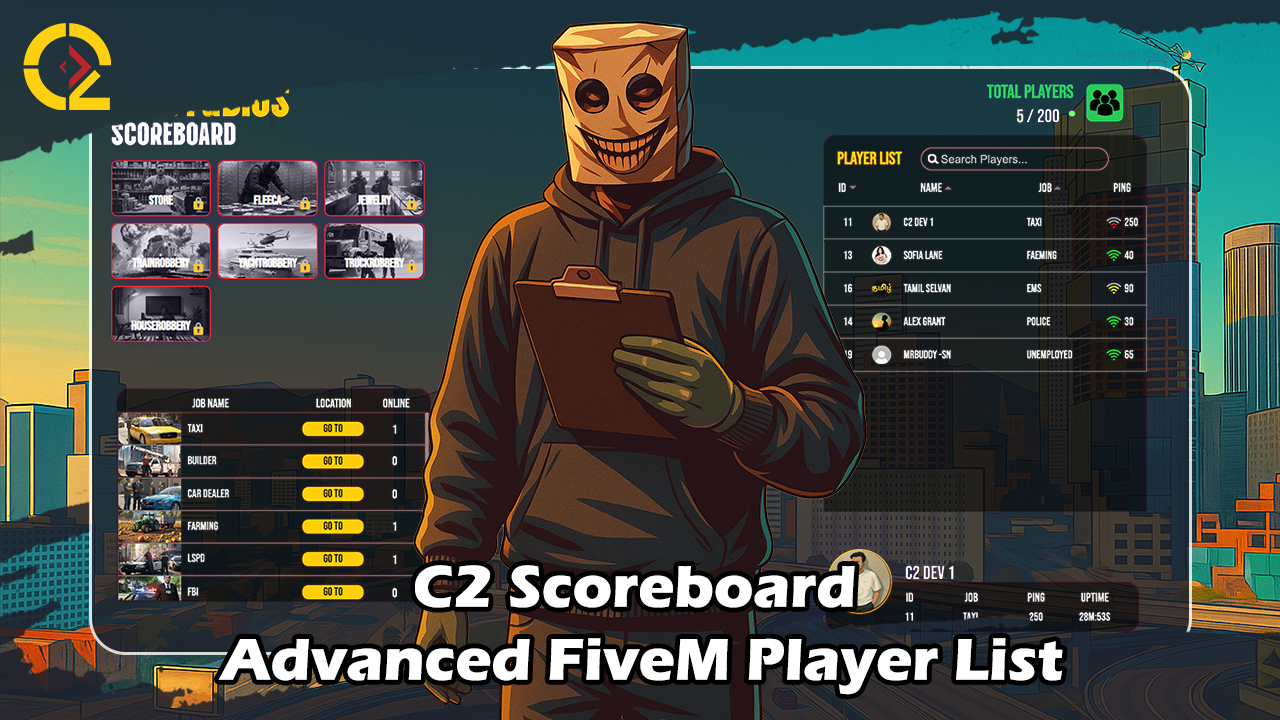 🧾 C2 Scoreboard — Advanced FiveM Player List